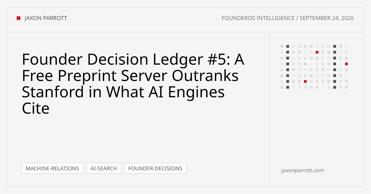 Founder Decision Ledger #5: A Free Preprint Server Outranks Stanford in What AI Engines Cite — Founder Brief by Jaxon Parrott