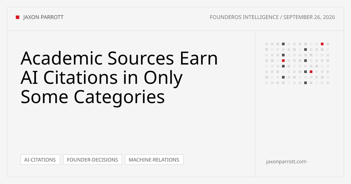 Academic Sources Earn AI Citations in Only Some Categories — Founder Brief by Jaxon Parrott