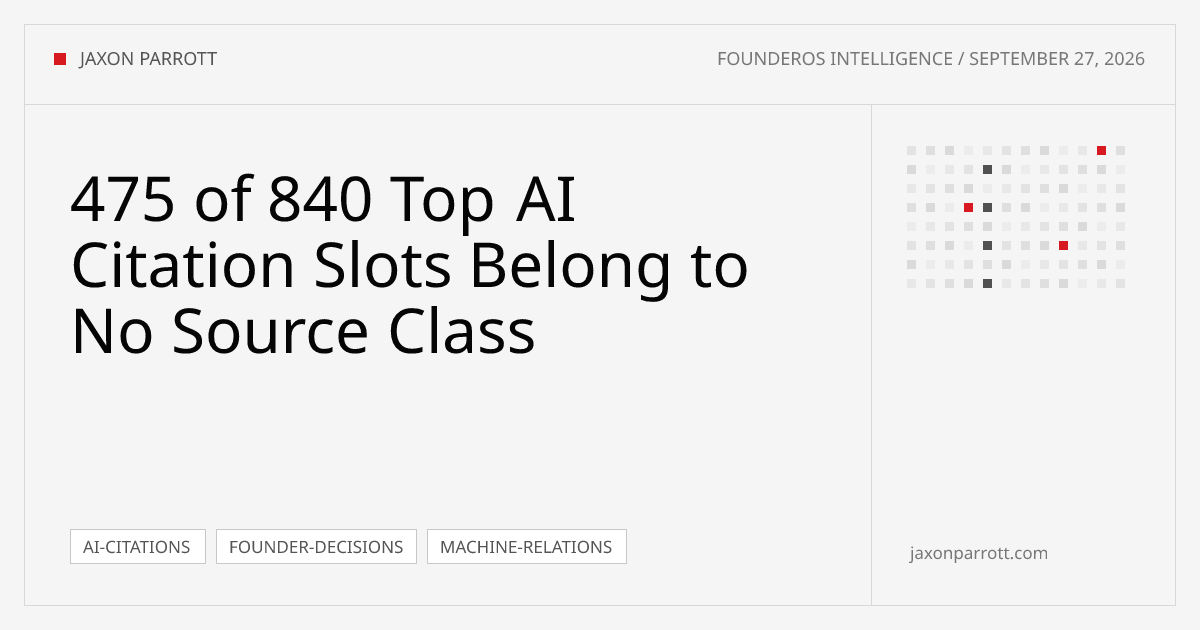 475 of 840 Top AI Citation Slots Belong to No Source Class — Founder Brief by Jaxon Parrott